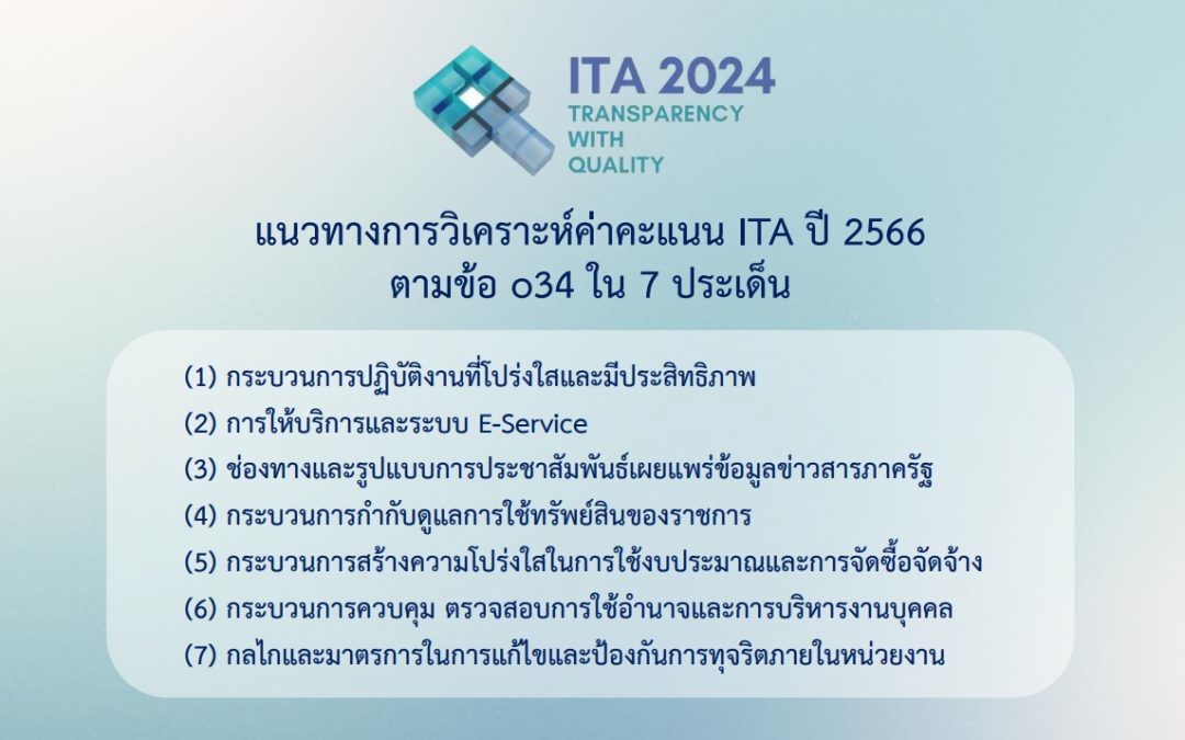 แนวทางการวิเคราะห์ค่าคะแนน ITA ปี 2566  ตามข้อ o34 ใน 7 ประเด็น