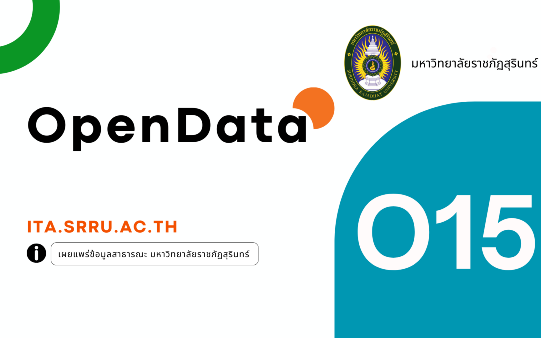 O15 รายงานผลการบริหารและพัฒนาทรัพยากรบุคคลประจําปี พ.ศ.2567